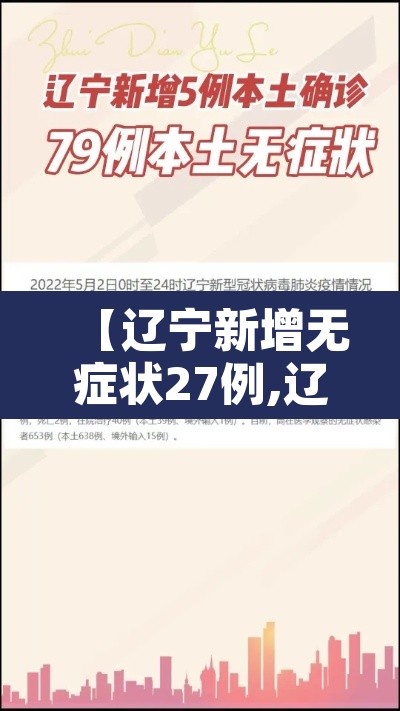 【辽宁新增无症状27例,辽宁新增本土无症状8例】 【辽宁新增无症状27例,辽宁新增本土无症状8例】