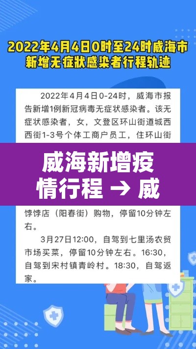 威海新增疫情行程 → 威海新增疫情行程轨迹查询 威海新增疫情行程 → 威海新增疫情行程轨迹查询