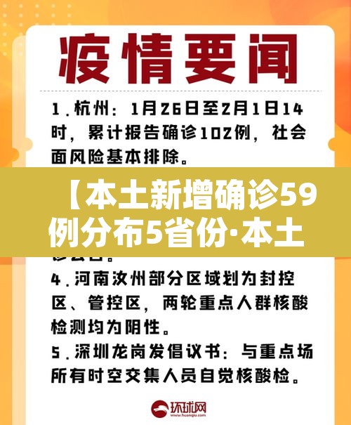 【本土新增确诊59例分布5省份·本土新增病例分布】 【本土新增确诊59例分布5省份·本土新增病例分布】