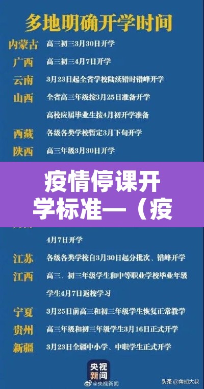 疫情停课开学标准—(疫情停课开学标准文件) 疫情停课开学标准—(疫情停课开学标准文件)