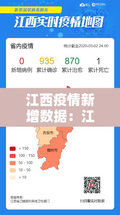 江西疫情新增数据:江西疫情新情况 江西疫情新增数据:江西疫情新情况