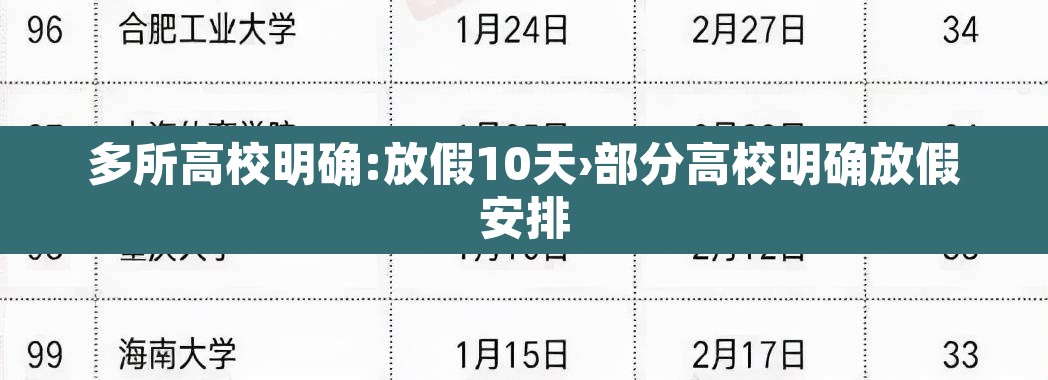 多所高校明确:放假10天›部分高校明确放假安排 多所高校明确:放假10天›部分高校明确放假安排