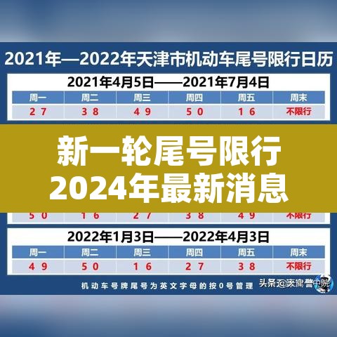新一轮尾号限行2024年最新消息查询：新一轮尾号限行时间