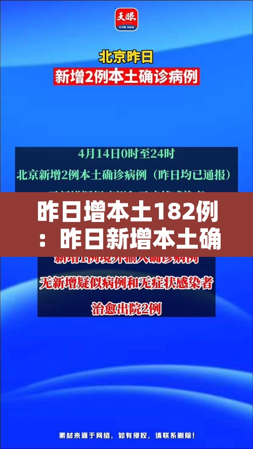 昨日增本土182例：昨日新增本土确诊多少例