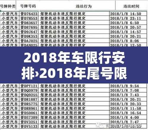 2018年车限行安排›2018年尾号限行北京 2018年车限行安排›2018年尾号限行北京