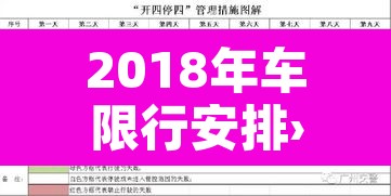 2018年车限行安排›2018年尾号限行北京 2018年车限行安排›2018年尾号限行北京
