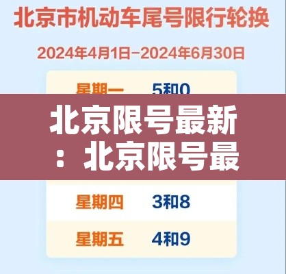 北京限号最新：北京限号最新限号时间表2026年